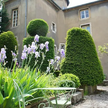 Apartment Particulier Maleteste